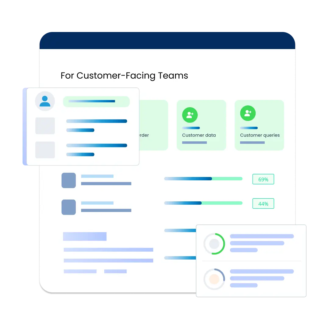For Customer Facing Teams