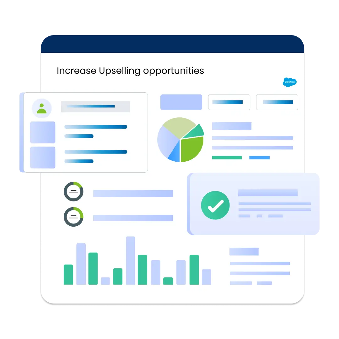 Increase Upselling opportunities