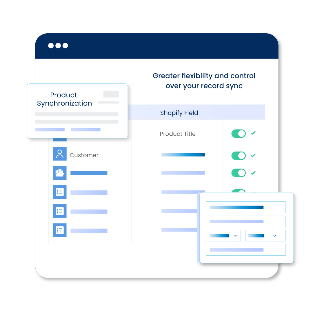 Product Synchronization